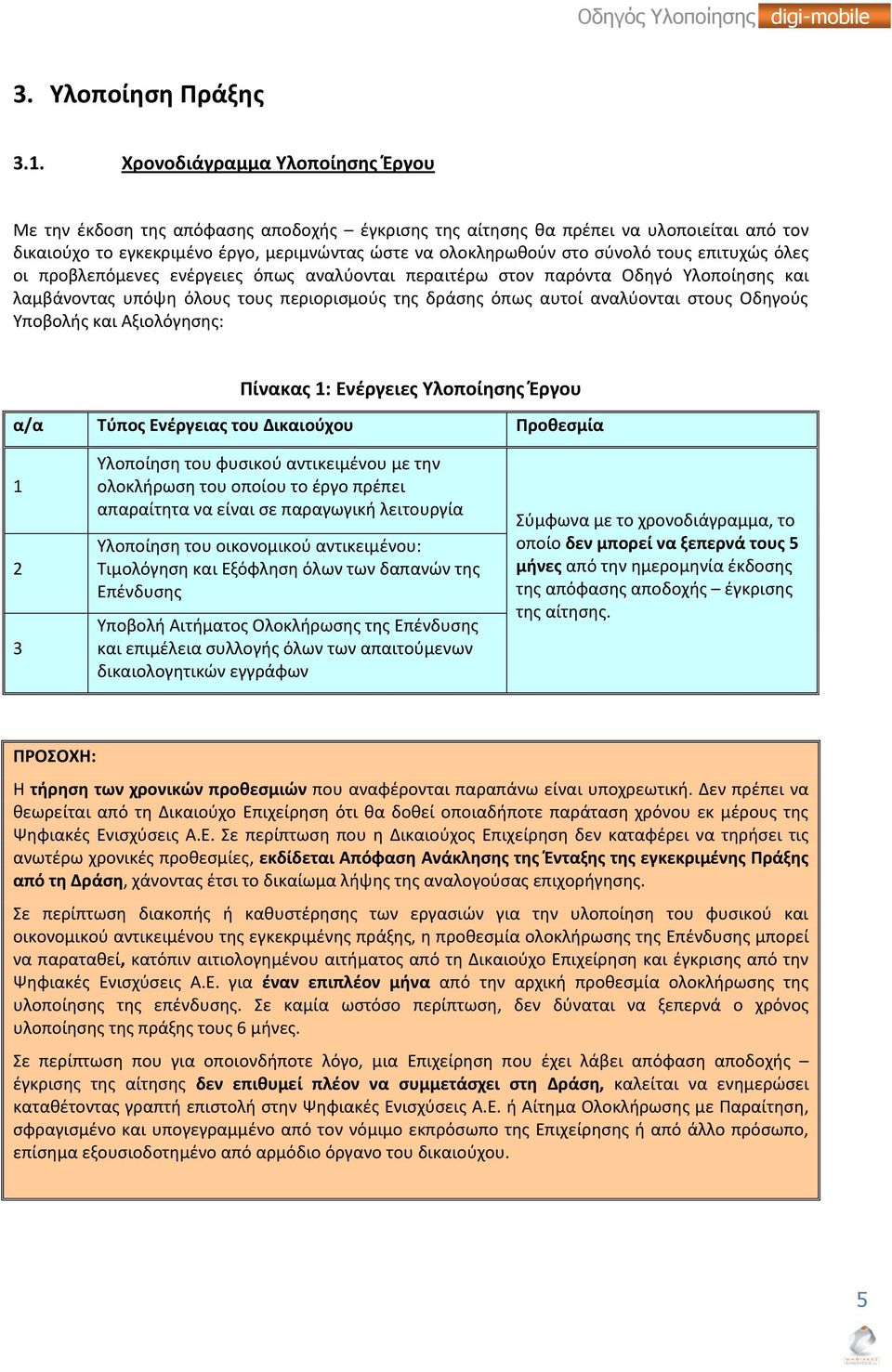 τους επιτυχώς όλες οι προβλεπόμενες ενέργειες όπως αναλύονται περαιτέρω στον παρόντα Οδηγό Υλοποίησης και λαμβάνοντας υπόψη όλους τους περιορισμούς της δράσης όπως αυτοί αναλύονται στους Οδηγούς