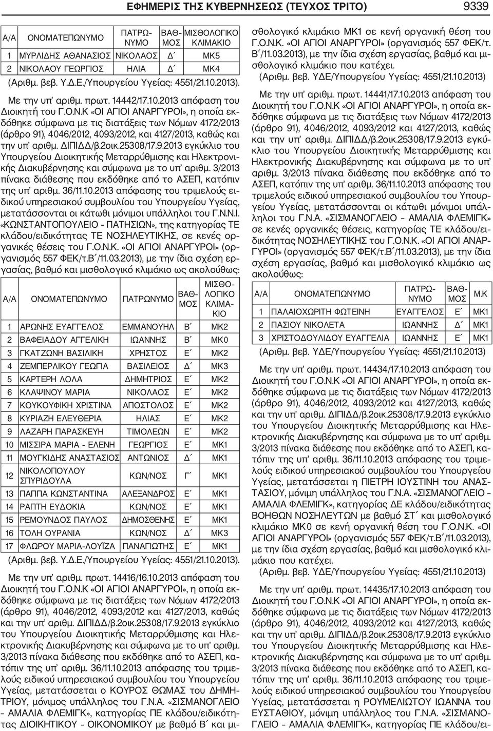 «ΚΩΝΣΤΑΝΤΟΠΟΥΛΕΙΟ ΠΑΤΗΣΙΩΝ», της κατηγορίας ΤΕ κλάδου/ειδικότητας ΤΕ ΝΟΣΗΛΕΥΤΙΚΗΣ, σε κενές ορ γανικές θέσεις του Γ.Ο.Ν.Κ. «ΟΙ ΑΓΙΟΙ ΑΝΑΡΓΥΡΟΙ» (ορ γανισμός 557 ΦΕΚ/τ.Β /11.03.