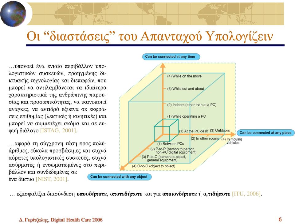 ακόμα και σε ευφυή διάλογο [ISTAG, 2001].