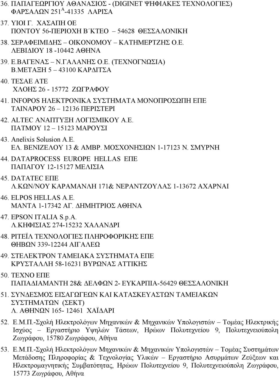 ALTEC ΑΝΑΠΤΥΞΗ ΛΟΓΙΣΜΙΚΟΥ Α.Ε. ΠΑΤΜΟΥ 12 15123 ΜΑΡΟΥΣΙ 43. Anelixis Solusion Α.Ε. ΕΛ. ΒΕΝΙΖΕΛΟΥ 13 & ΑΜΒΡ. ΜΟΣΧΟΝΗΣΙΩΝ 1-17123 Ν. ΣΜΥΡΝΗ 44. DATAPROCESS EUROPE HELLAS ΕΠΕ ΠΑΠΑΓΟΥ 12-15127 ΜΕΛΙΣΙΑ 45.