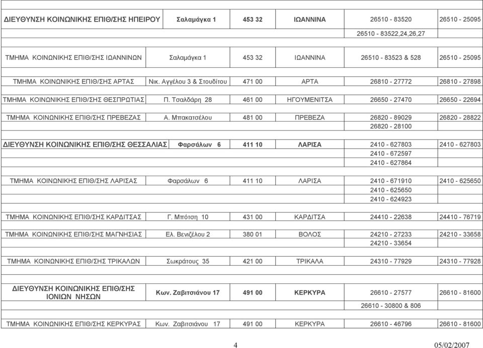 Τσαλδάρη 28 461 00 ΗΓΟΥΜΕΝΙΤΣΑ 26650-27470 26650-22694 ΤΜΗΜΑ ΚΟΙΝΩΝΙΚΗΣ ΕΠΙΘ/ΣΗΣ ΠΡΕΒΕΖΑΣ Α.