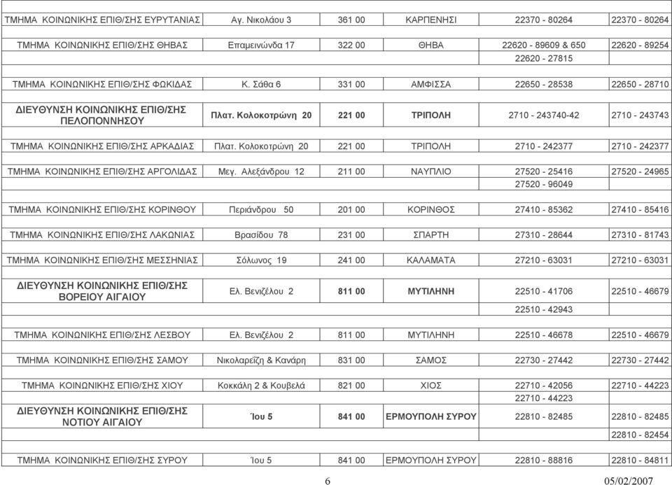 Σάθα 6 331 00 ΑΜΦΙΣΣΑ 22650-28538 22650-28710 ΠΕΛΟΠΟΝΝΗΣΟΥ Πλατ. Κολοκοτρώνη 20 221 00 ΤΡΙΠΟΛΗ 2710-243740-42 2710-243743 ΤΜΗΜΑ ΚΟΙΝΩΝΙΚΗΣ ΕΠΙΘ/ΣΗΣ ΑΡΚΑΔΙΑΣ Πλατ.