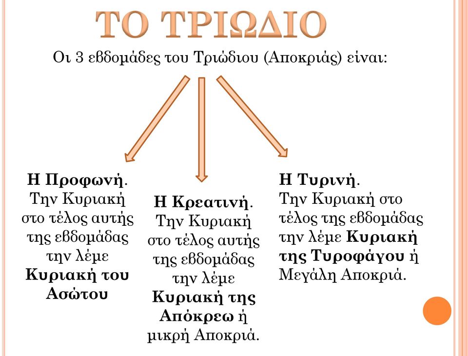 Την Κυριακή στο τέλος αυτής της εβδομάδας την λέμε Κυριακή της Απόκρεω ή μικρή