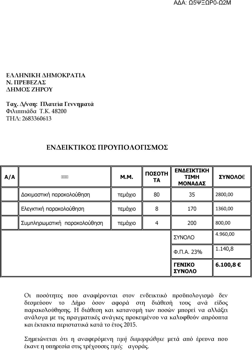 Σ ΖΗΡΟΥ Ταχ. Δ/νση: Πλατεία Γεννηματά Φιλιππιάδα Τ.Κ. 48200 ΤΗΛ: 2683360613 ΕΝΔΕΙΚΤΙΚΟΣ ΠΡΟΥΠΟΛΟΓΙΣΜΟ