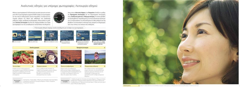 Απλά επιλέξτε τη ρύθμιση Εύκολη λειτουργία που θα σας παρέχει βοήθεια στη λήψη φωτογραφιών των πιο συνηθισμένων καταστάσεων και θεμάτων, όπως είναι οι Κοντινές λήψεις ή τα Πορτρέτα.