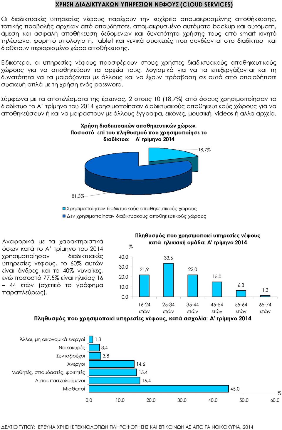 διαθέτουν περιορισµένο χώρο αποθήκευσης.