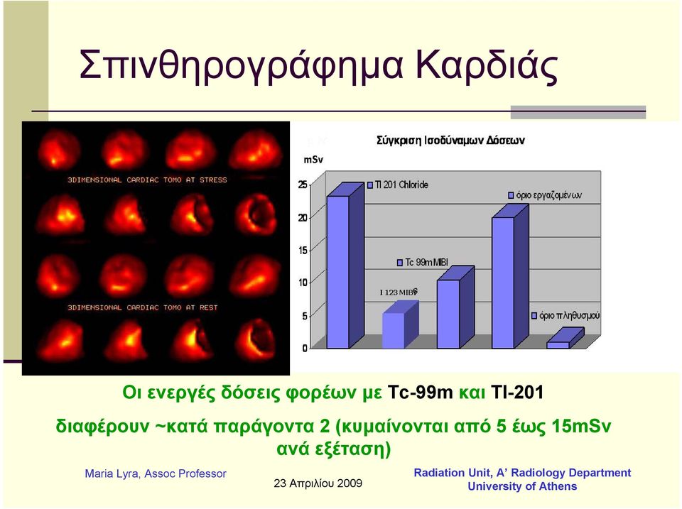 διαφέρουν ~κατά παράγοντα 2