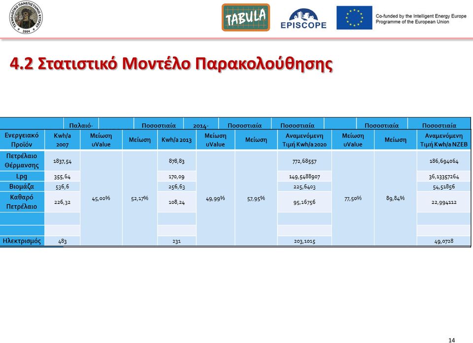 Μοντζλο