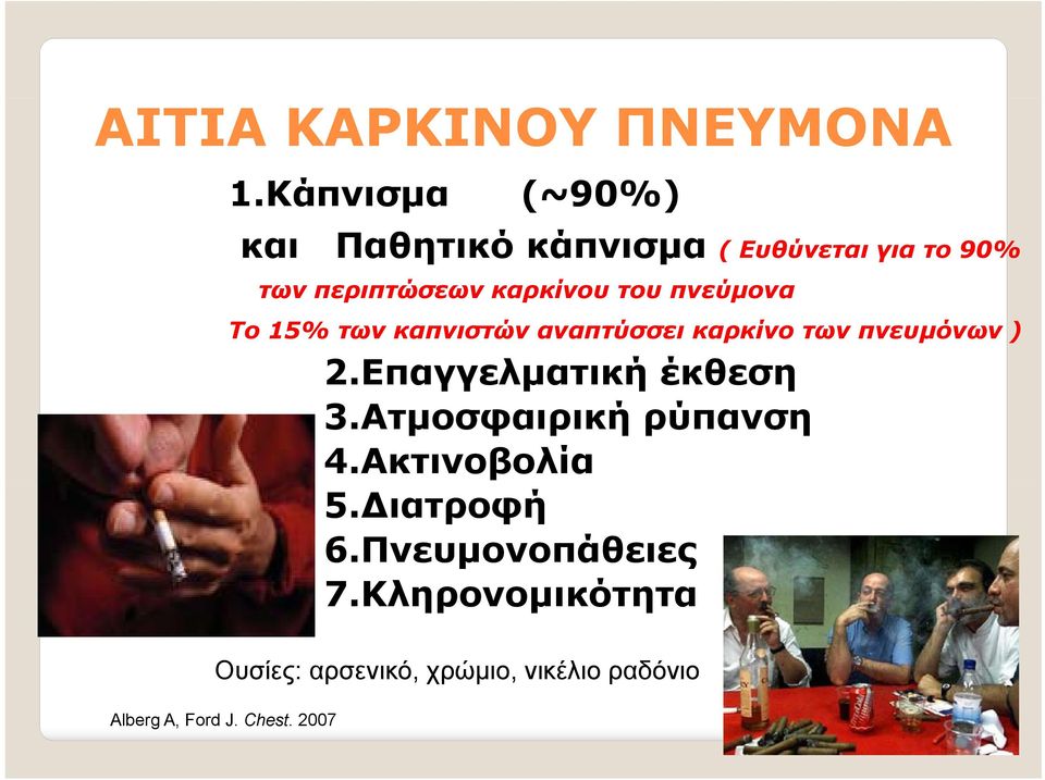 πνεύμονα Το 15% των καπνιστών αναπτύσσει καρκίνο των πνευμόνων ) 2.
