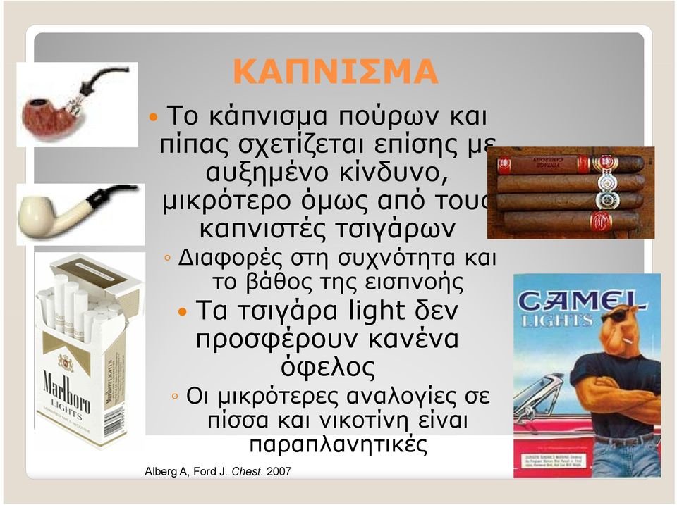 βάθος της εισπνοής Τα τσιγάρα light δεν προσφέρουν κανένα όφελος Οι