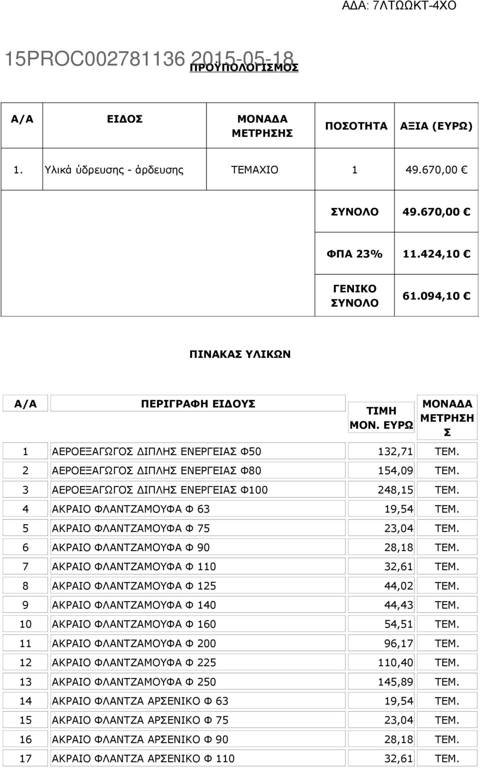 3 ΑΕΡΟΕΞΑΓΩΓΟΣ ΔΙΠΛΗΣ ΕΝΕΡΓΕΙΑΣ Φ100 248,15 ΤΕΜ. 4 ΑΚΡΑΙΟ ΦΛΑΝΤΖΑΜΟΥΦΑ Φ 63 19,54 ΤΕΜ. 5 ΑΚΡΑΙΟ ΦΛΑΝΤΖΑΜΟΥΦΑ Φ 75 23,04 ΤΕΜ. 6 ΑΚΡΑΙΟ ΦΛΑΝΤΖΑΜΟΥΦΑ Φ 90 28,18 ΤΕΜ.