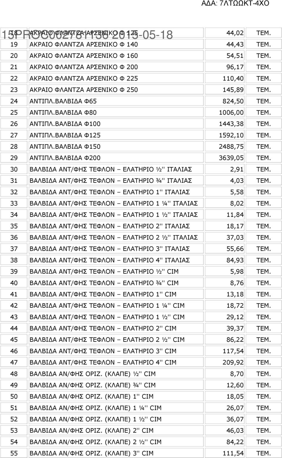 27 ΑΝΤΙΠΛ.ΒΑΛΒΙΔΑ Φ125 1592,10 ΤΕΜ. 28 ΑΝΤΙΠΛ.ΒΑΛΒΙΔΑ Φ150 2488,75 ΤΕΜ. 29 ΑΝΤΙΠΛ.ΒΑΛΒΙΔΑ Φ200 3639,05 ΤΕΜ. 30 ΒΑΛΒΙΔΑ ΑΝΤ/ΦΗΣ ΤΕΦΛΟΝ ΕΛΑΤΗΡΙΟ ½'' ΙΤΑΛΙΑΣ 2,91 ΤΕΜ.