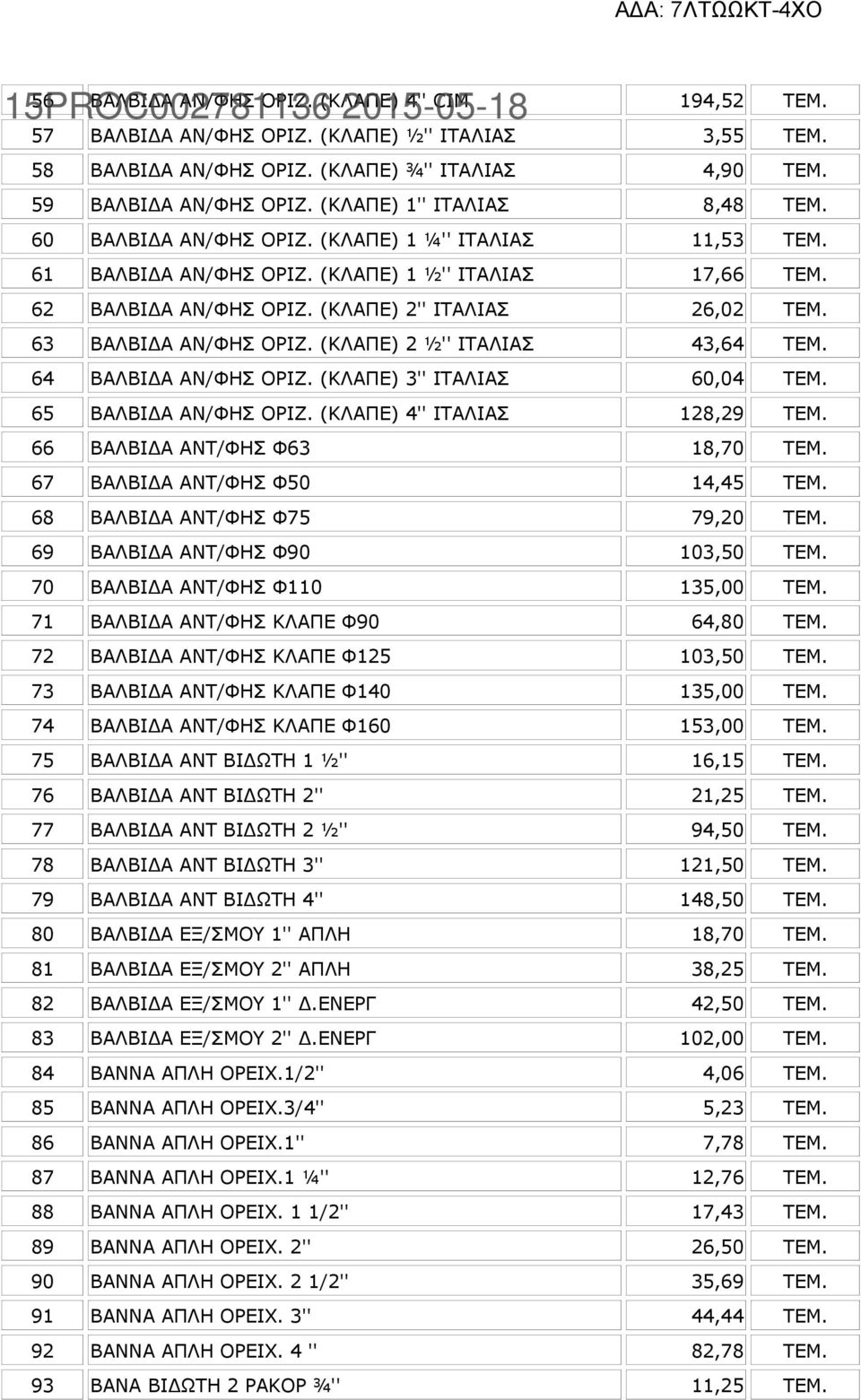 63 ΒΑΛΒΙΔΑ ΑΝ/ΦΗΣ ΟΡΙΖ. (ΚΛΑΠΕ) 2 ½'' ΙΤΑΛΙΑΣ 43,64 ΤΕΜ. 64 ΒΑΛΒΙΔΑ ΑΝ/ΦΗΣ ΟΡΙΖ. (ΚΛΑΠΕ) 3'' ΙΤΑΛΙΑΣ 60,04 ΤΕΜ. 65 ΒΑΛΒΙΔΑ ΑΝ/ΦΗΣ ΟΡΙΖ. (ΚΛΑΠΕ) 4'' ΙΤΑΛΙΑΣ 128,29 ΤΕΜ.