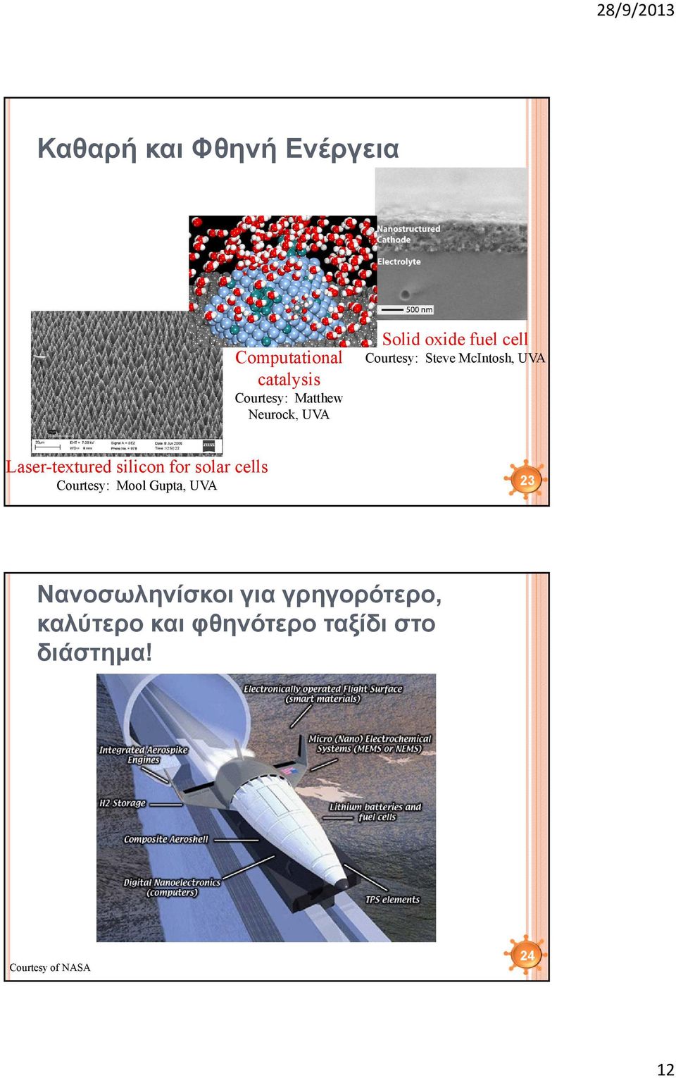 Laser-textured silicon for solar cells Courtesy: Mool Gupta, UVA 23