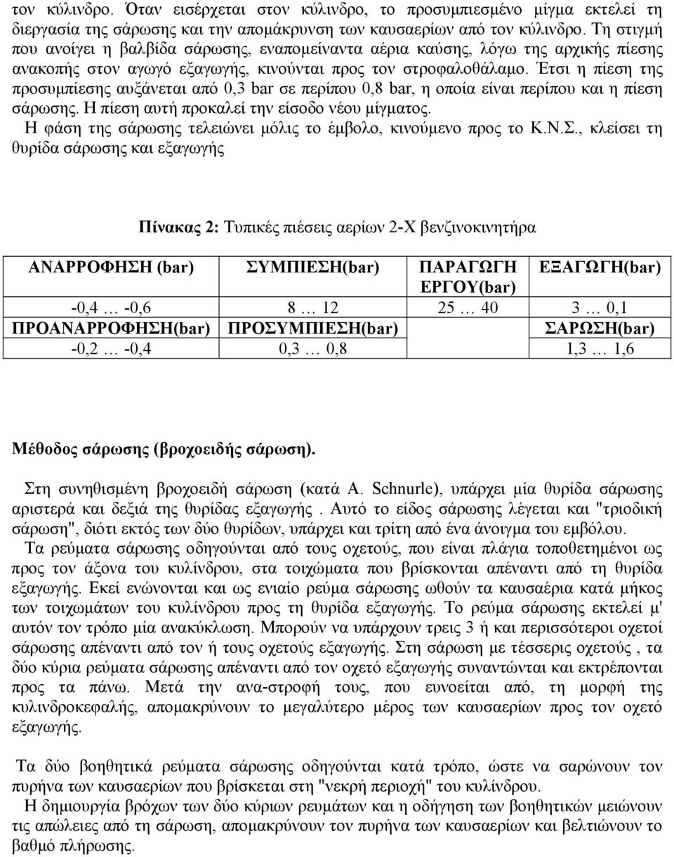 Έτσι η πίεση της προσυμπίεσης αυξάνεται από 0,3 bar σε περίπου 0,8 bar, η οποία είναι περίπου και η πίεση σάρωσης. Η πίεση αυτή προκαλεί την είσοδο νέου μίγματος.