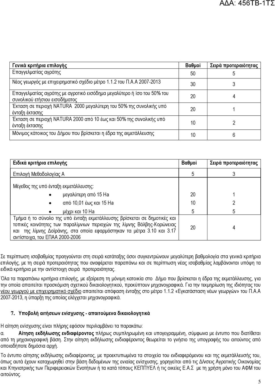 έκτασης 20 1 Έκταση σε περιοχή NATURA 2000 από 10 έως και 50% της συνολικής υπό ένταξη έκτασης 10 2 Μόνιμος κάτοικος του Δήμου που βρίσκεται η έδρα της εκμετάλλευσης 10 6 Ειδικά κριτήρια επιλογής