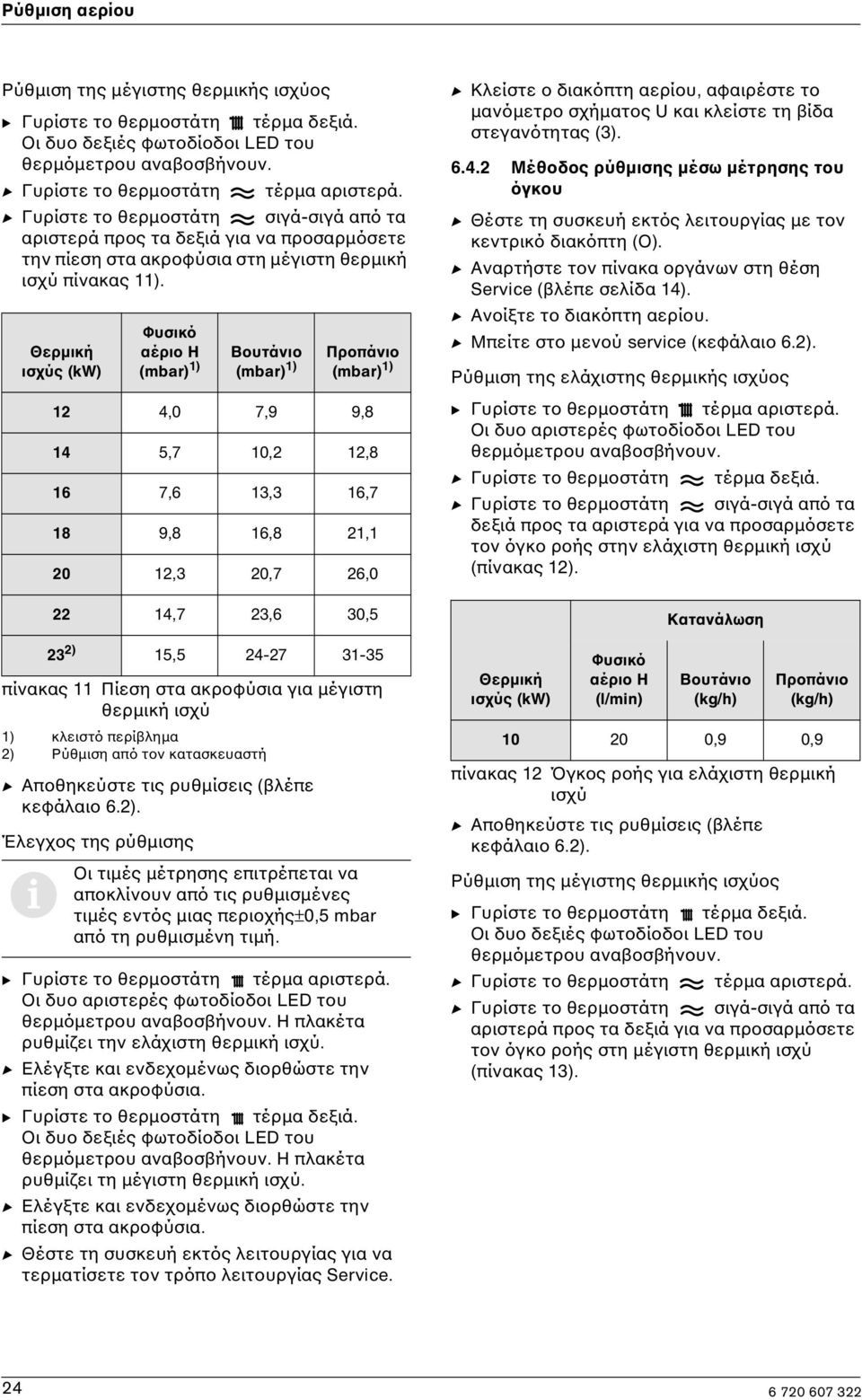 Θερµική ισχύς (kw) Φυσικό αέριο H (mbar) 1) B Αποθηκεύστε τις ρυθµίσεις (βλέπε κεφάλαιο 6.2).