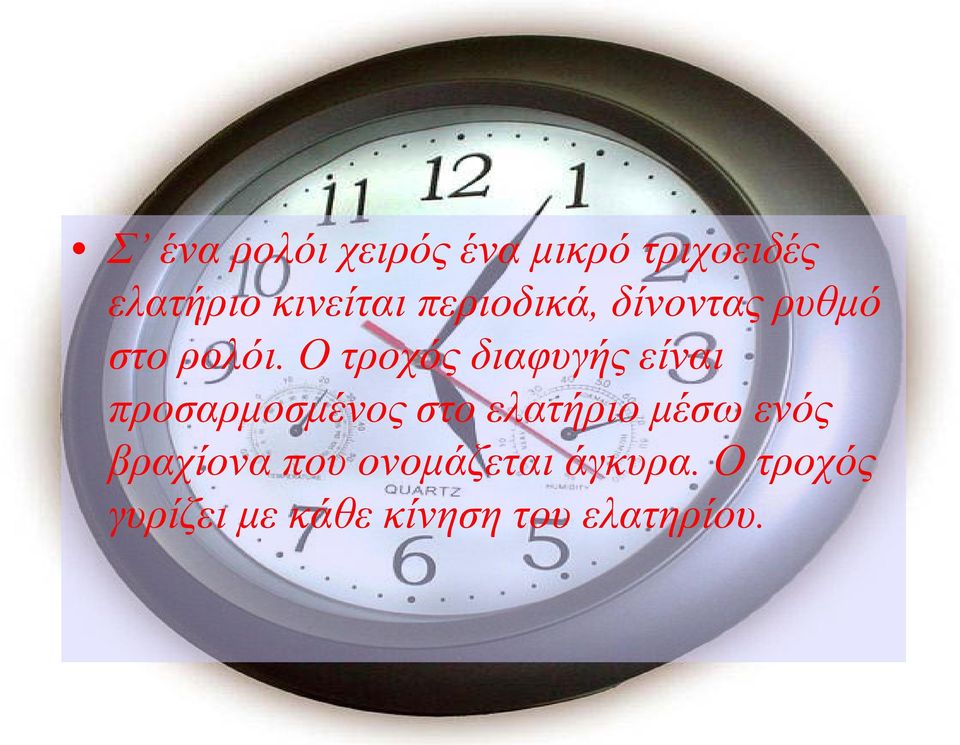 Ο τροχός διαφυγής είναι προσαρμοσμένος στο ελατήριο μέσω