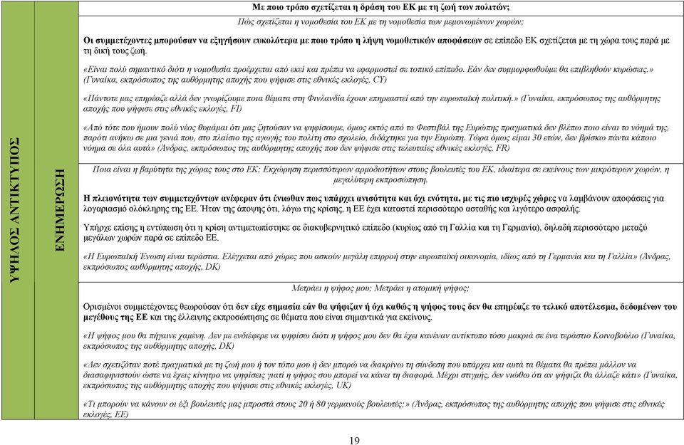 «Είναι πολύ σημαντικό διότι η νομοθεσία προέρχεται από εκεί και πρέπει να εφαρμοστεί σε τοπικό επίπεδο. Εάν δεν συμμορφωθούμε θα επιβληθούν κυρώσεις.