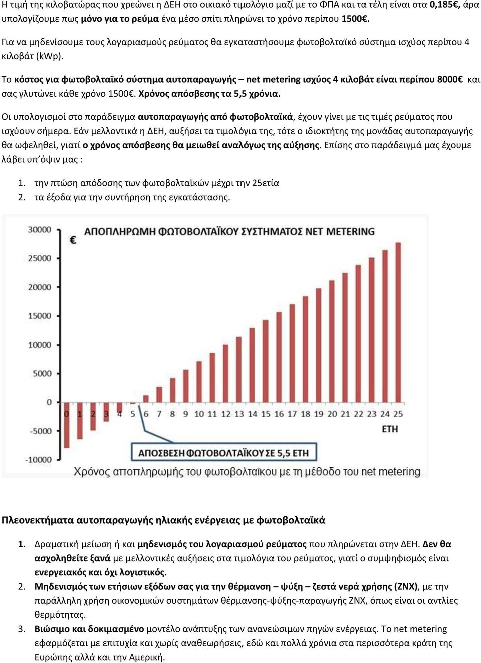 Το κόστος για φωτοβολταϊκό σύστημα αυτοπαραγωγής net metering ισχύος 4 κιλοβάτ είναι περίπου 8000 και σας γλυτώνει κάθε χρόνο 1500. Χρόνος απόσβεσης τα 5,5 χρόνια.