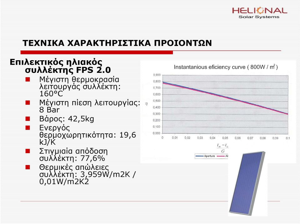 λειτουργίας: 8 Bar Βάρος: 42,5kg Ενεργός θερμοχωρητικότητα: 19,6 kj/k