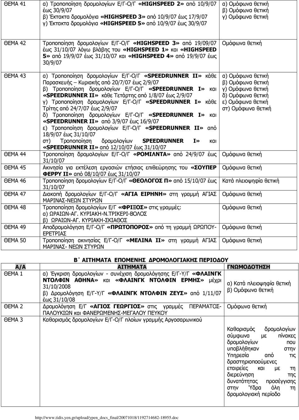 έως 30/9/07 ΘΕΜΑ 43 ΘΕΜΑ 44 ΘΕΜΑ 45 ΘΕΜΑ 46 ΘΕΜΑ 47 ΘΕΜΑ 48 ΘΕΜΑ 49 ΘΕΜΑ 50 α) Τροποποίηση δρομολογίων Ε/Γ-Ο/Γ «SPEEDRUNNER II» κάθε Παρασκευής Κυριακής από 20/7/07 έως 2/9/07 β) Τροποποίηση