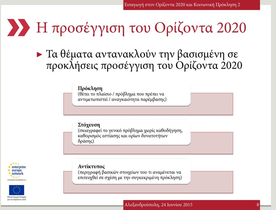 Στόχευση (σκιαγραφεί το γενικό πρόβλημα χωρίς καθοδήγηση, καθορισμός εστίασης και ορίων δυνατοτήτων