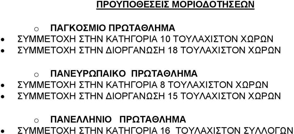 ΠΡΩΤΑΘΛΗΜΑ ΣΥΜΜΕΤΟΧΗ ΣΤΗΝ ΚΑΤΗΓΟΡΙΑ 8 ΤΟΥΛΑΧΙΣΤΟΝ ΧΩΡΩΝ ΣΥΜΜΕΤΟΧΗ ΣΤΗΝ ΔΙΟΡΓΑΝΩΣΗ