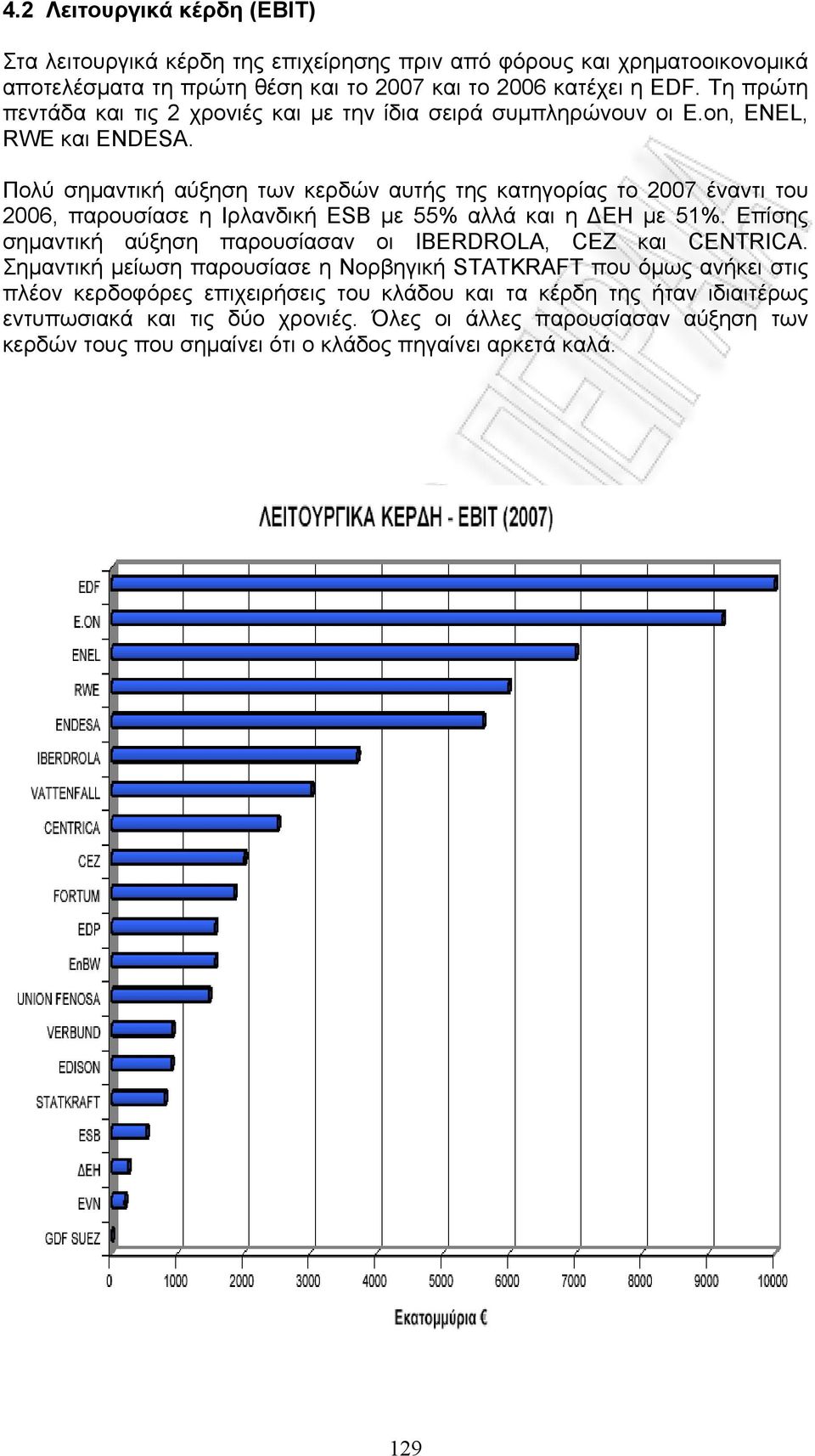 Πολύ σηµαντική αύξηση των κερδών αυτής της κατηγορίας το 2007 έναντι του 2006, παρουσίασε η Ιρλανδική ESB µε 55% αλλά και η ΕΗ µε 51%.