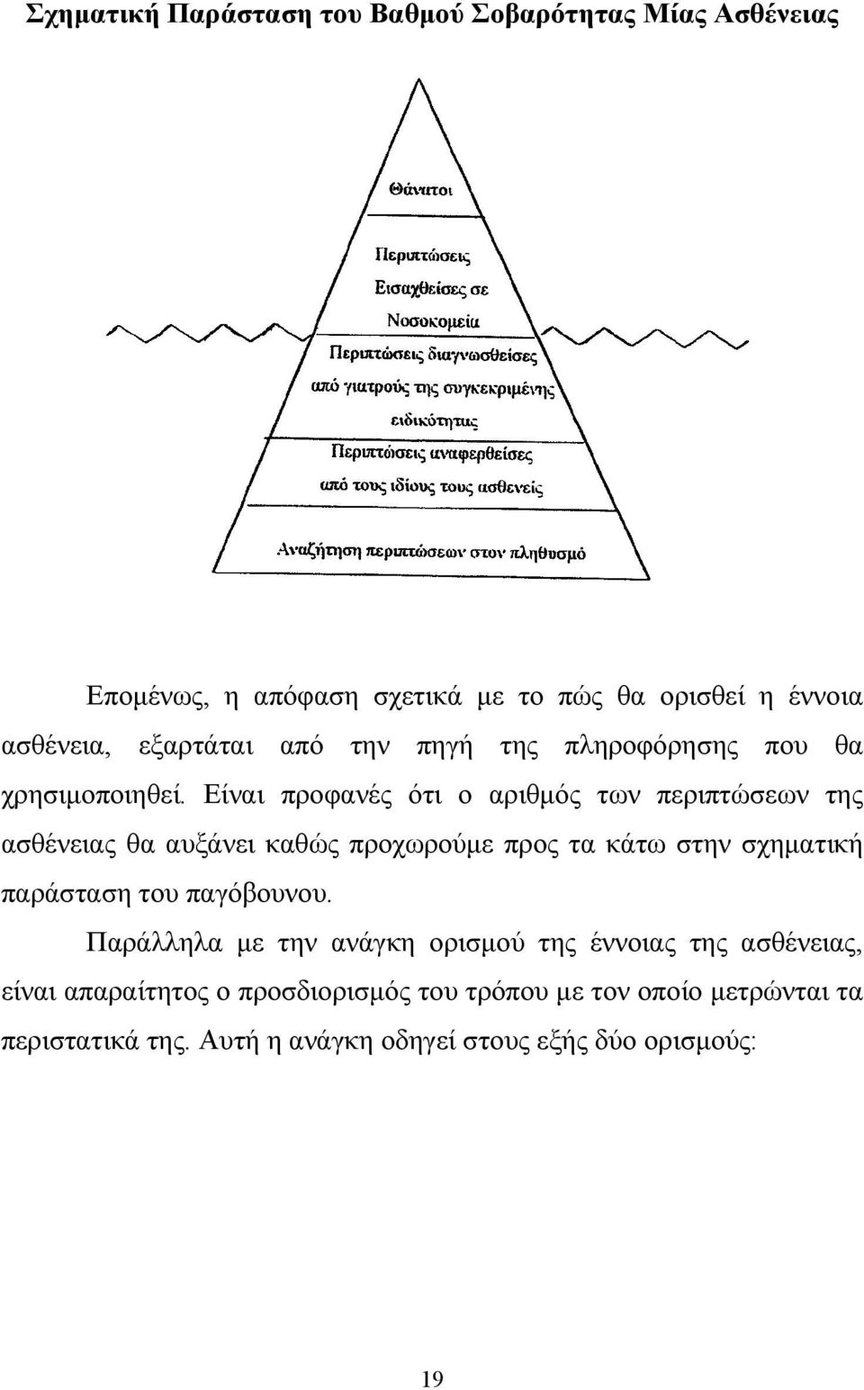 Είναι προφανές ότι ο αριθμός των περιπτώσεων της ασθένειας θα αυξάνει καθώς προχωρούμε προς τα κάτω στην σχηματική παράσταση του