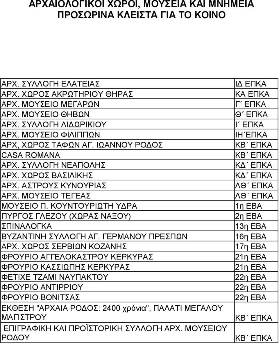 ΚΟΥΝΤΟΥΡΙΩΤΗ ΥΔΡΑ ΠΥΡΓΟΣ ΓΛΕΖΟΥ (ΧΩΡΑΣ ΝΑΞΟΥ) ΣΠΙΝΑΛΟΓΚΑ ΒΥΖΑΝΤΙΝΗ ΣΥΛΛΟΓΗ ΑΓ. ΓΕΡΜΑΝΟΥ ΠΡΕΣΠΩΝ ΑΡΧ.