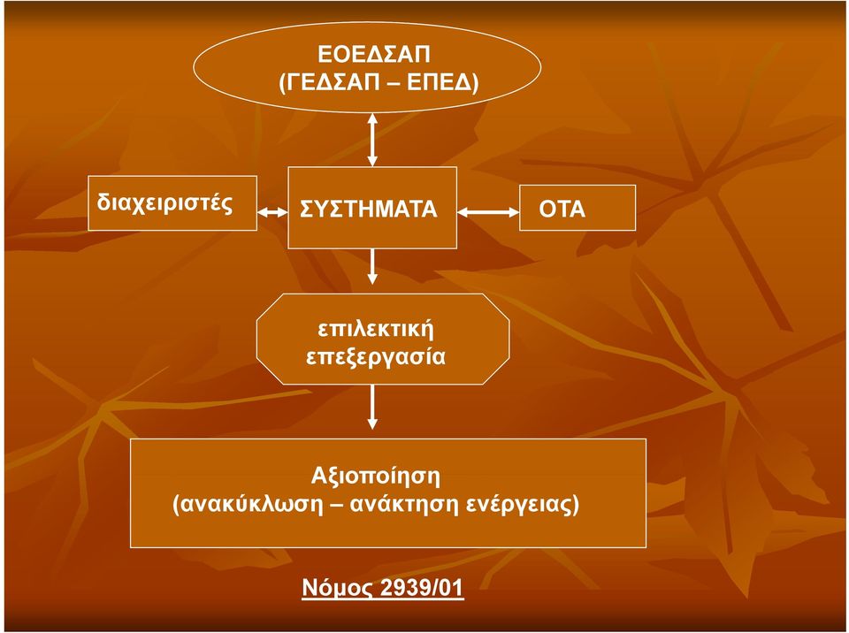 επιλεκτική επεξεργασία