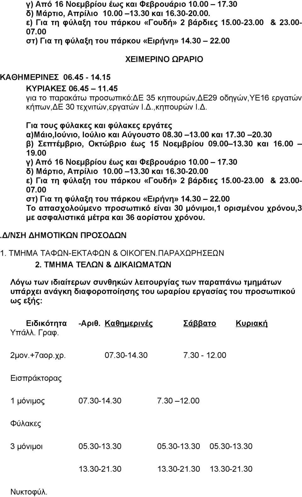 45 για το παρακάτω προσωπικό:δε 35 κηπουρών,δε29 οδηγών,υε16 εργατών κήπων,δε 30 τεχνιτών,εργατών Ι.Δ.,κηπουρών Ι.Δ. Για τους φύλακες και φύλακες εργάτες α)μάιο,ιούνιο, Ιούλιο και Αύγουστο 08.30 13.