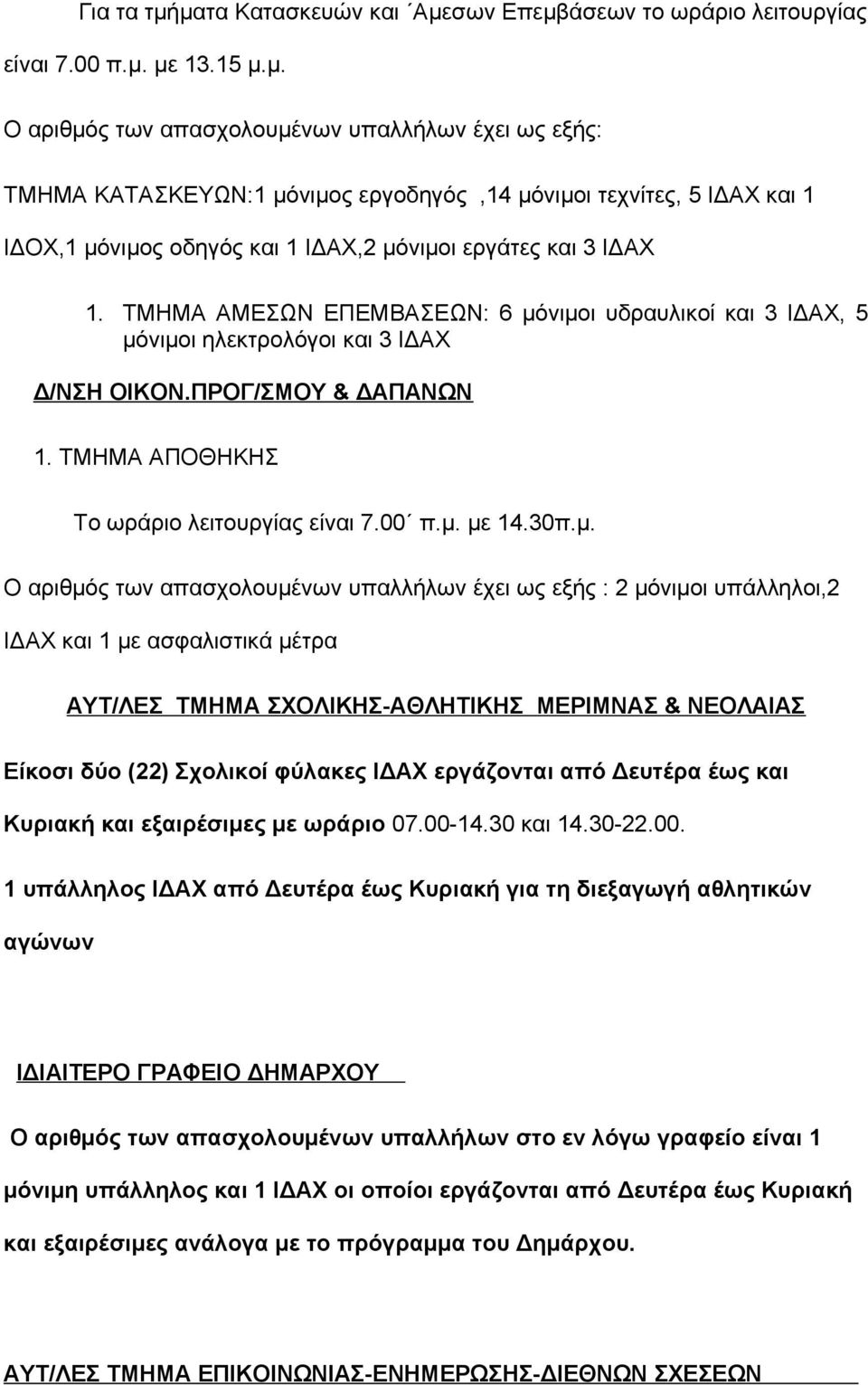 νιμοι υδραυλικοί και 3 ΙΔΑΧ, 5 μόνιμοι ηλεκτρολόγοι και 3 ΙΔΑΧ Δ/ΝΣΗ ΟΙΚΟΝ.ΠΡΟΓ/ΣΜΟΥ & ΔΑΠΑΝΩΝ 1. ΤΜΗΜΑ ΑΠΟΘΗΚΗΣ Το ωράριο λειτουργίας είναι 7.00 π.μ. με 14.30π.μ. Ο αριθμός των απασχολουμένων