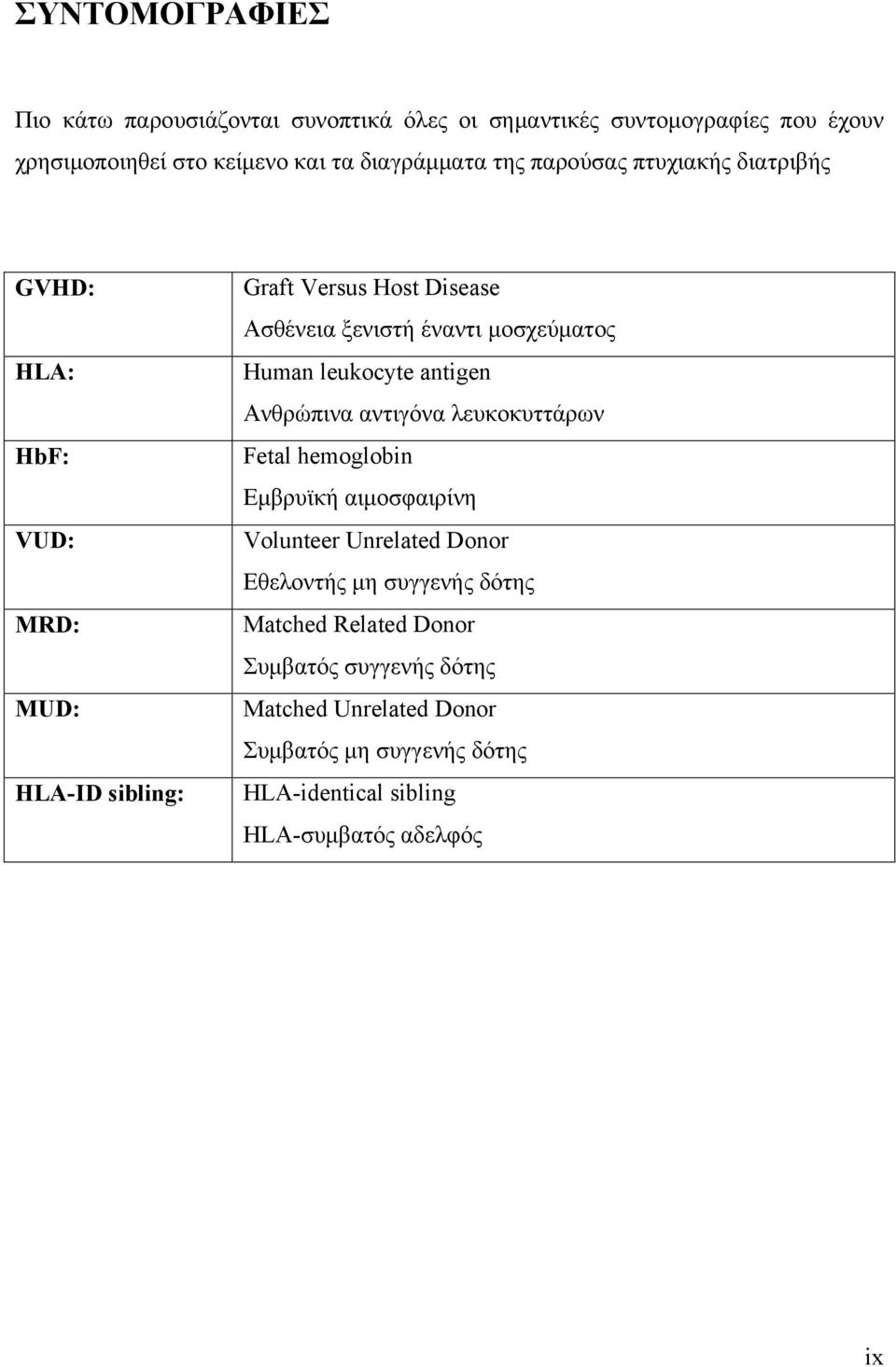 leukocyte antigen Ανθρώπινα αντιγόνα λευκοκυττάρων Fetal hemoglobin Εμβρυϊκή αιμοσφαιρίνη Volunteer Unrelated Donor Εθελοντής μη συγγενής δότης