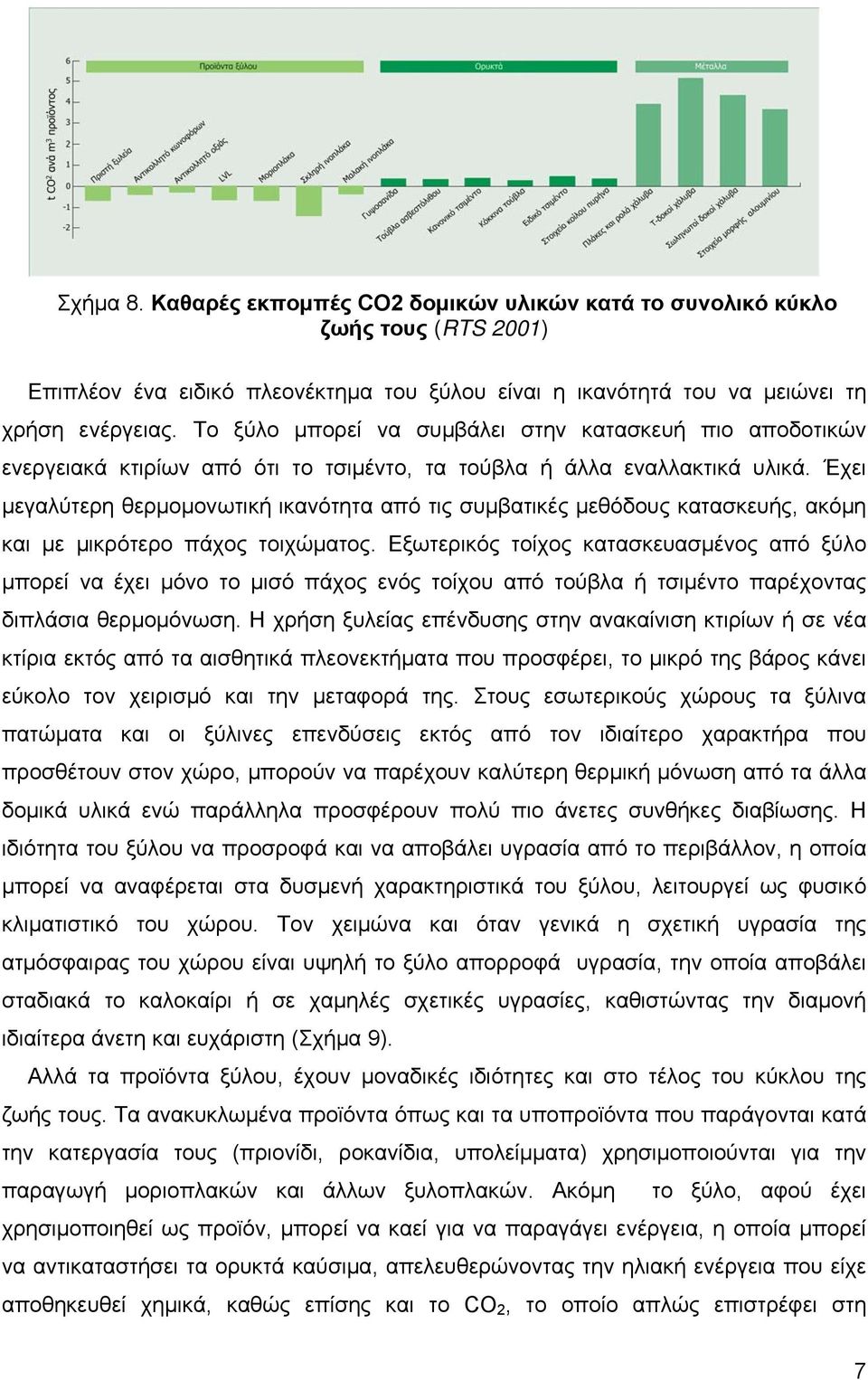 Έχει μεγαλύτερη θερμομονωτική ικανότητα από τις συμβατικές μεθόδους κατασκευής, ακόμη και με μικρότερο πάχος τοιχώματος.