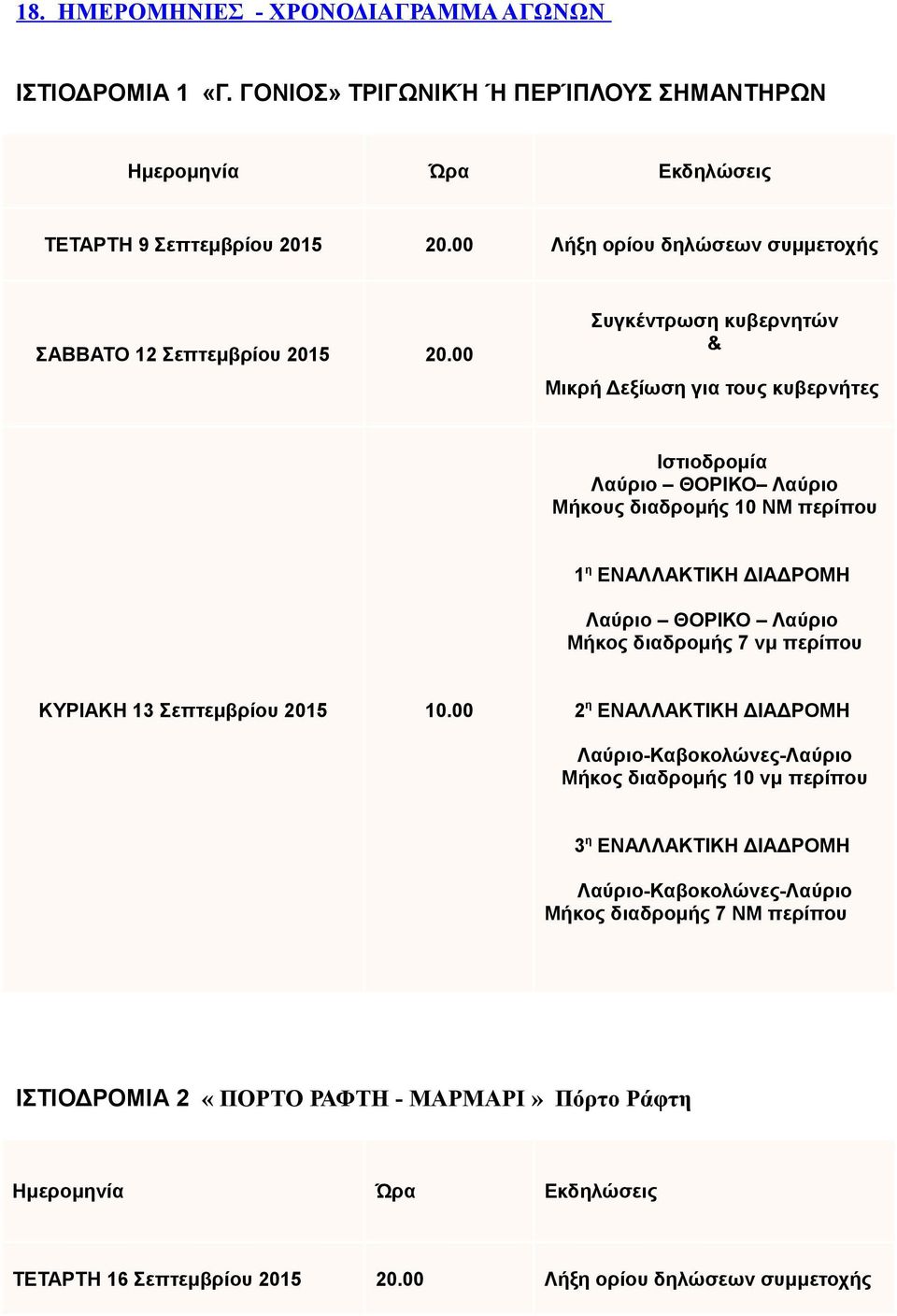 00 Συγκέντρωση κυβερνητών & Μικρή Δεξίωση για τους κυβερνήτες Ιστιοδρομία Λαύριο ΘΟΡΙΚΟ Λαύριο Μήκους διαδρομής 10 ΝΜ περίπου 1 η ΕΝΑΛΛΑΚΤΙΚΗ ΔΙΑΔΡΟΜΗ Λαύριο ΘΟΡΙΚΟ Λαύριο Μήκος διαδρομής
