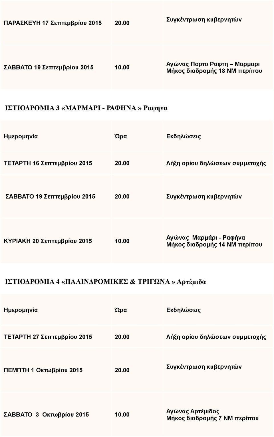 00 Λήξη ορίου δηλώσεων συμμετοχής ΣΑΒΒΑΤΟ 19 Σεπτεμβρίου 2015 20.00 Συγκέντρωση κυβερνητών ΚΥΡΙΑΚΗ 20 Σεπτεμβρίου 2015 10.