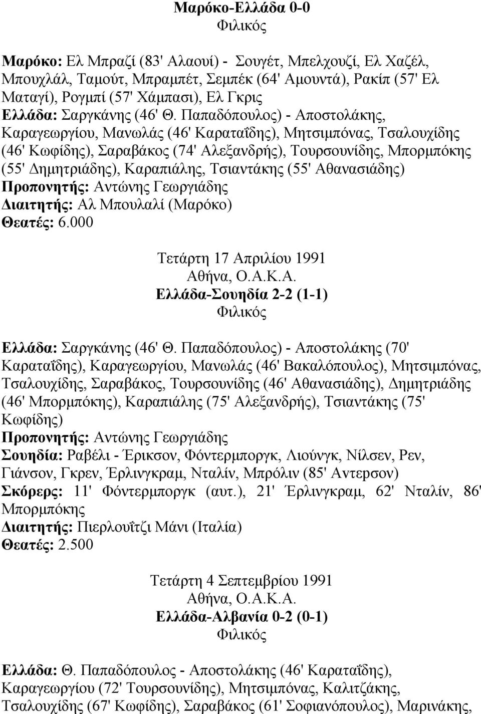 Παπαδόπουλος) - Αποστολάκης, Καραγεωργίου, Μανωλάς (46' Καραταΐδης), Μητσιµπόνας, Τσαλουχίδης (46' Κωφίδης), Σαραβάκος (74' Αλεξανδρής), Τουρσουνίδης, Μπορµπόκης (55' ηµητριάδης), Καραπιάλης,