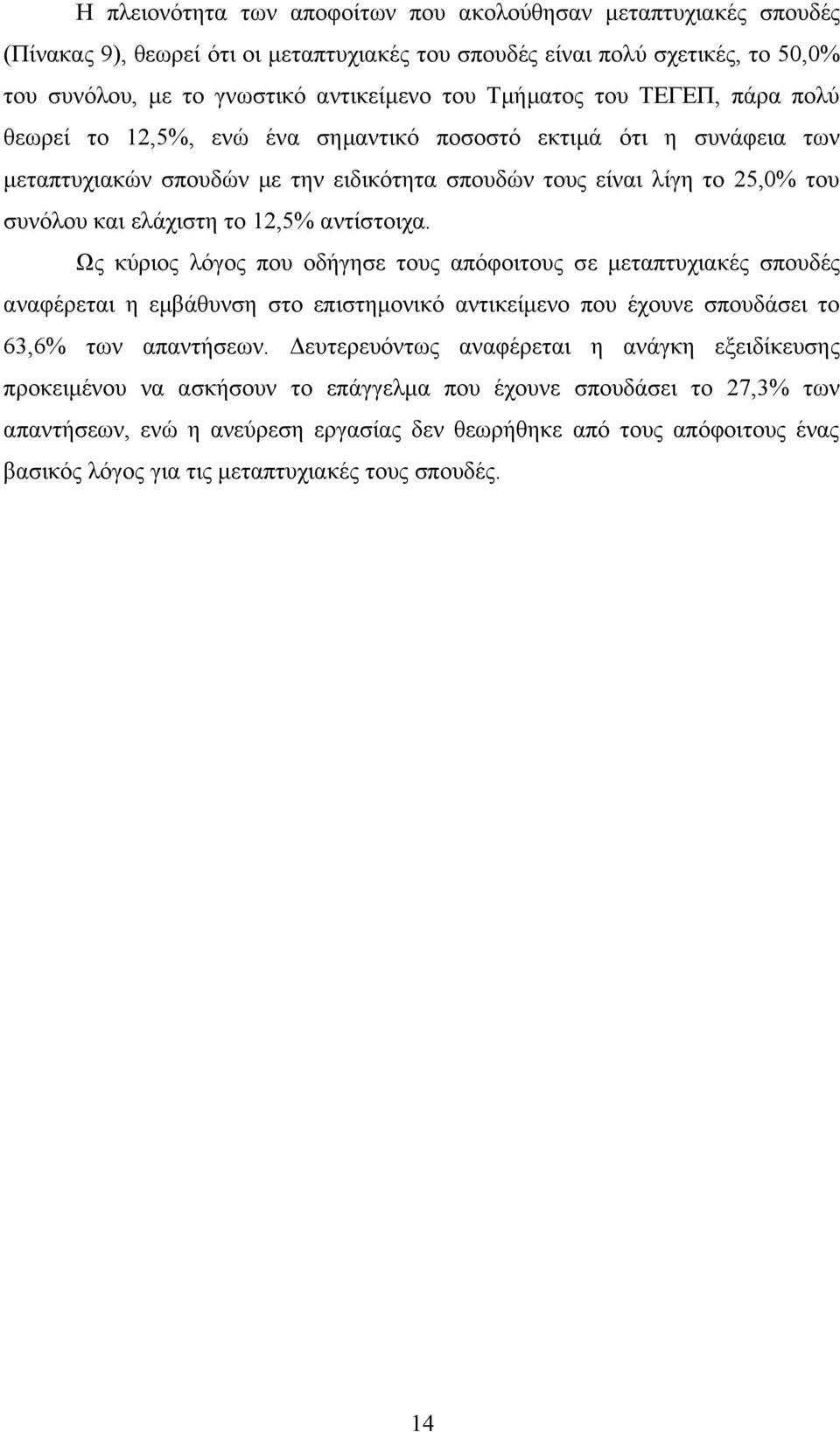 12,5% αντίστοιχα. Ως κύριος λόγος που οδήγησε τους απόφοιτους σε μεταπτυχιακές σπουδές αναφέρεται η εμβάθυνση στο επιστημονικό αντικείμενο που έχουνε σπουδάσει το 63,6% των απαντήσεων.