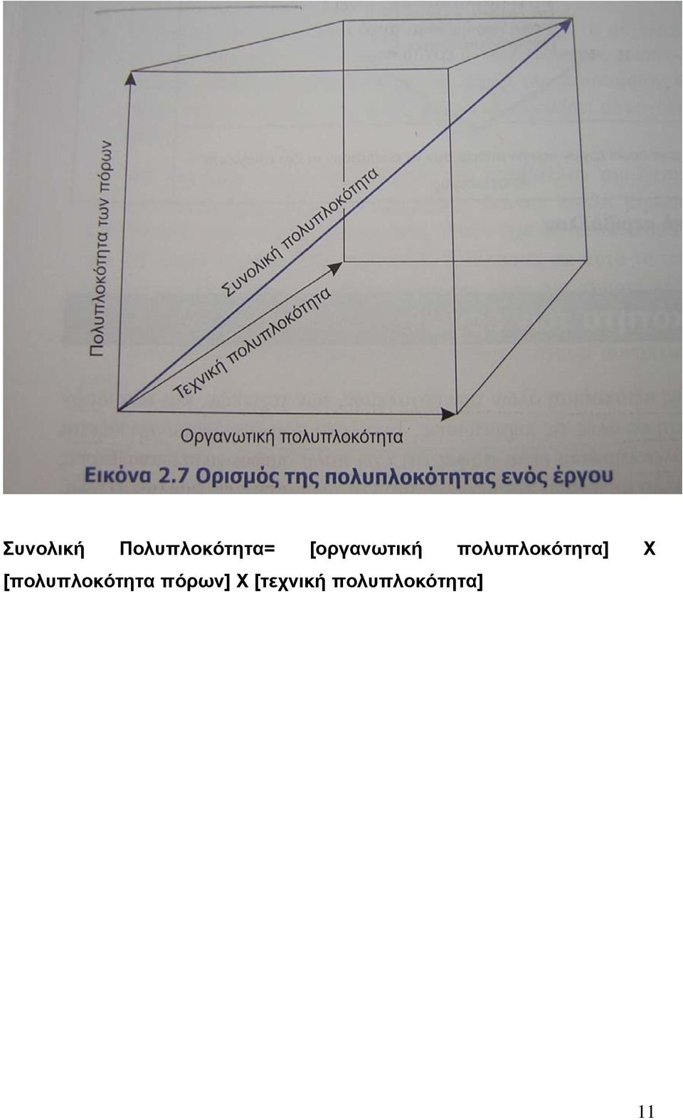 πολυπλοκότητα] Χ