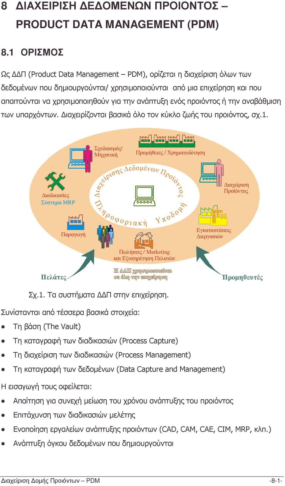 ενός προιόντος ή την αναβάθµιση των υπαρχόντων. ιαχειρίζονται βασικά όλο τον κύκλο ζωής του προιόντος, σχ.1.