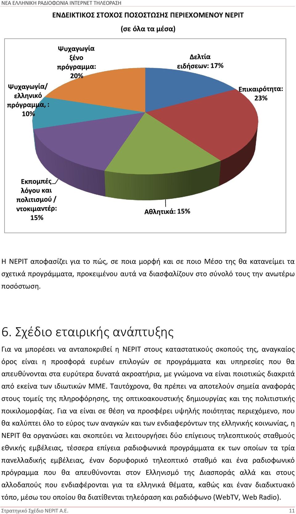 Σχέδιο εταιρικής ανάπτυξης Για να μπορέσει να ανταποκριθεί η ΝΕΡΙΤ στους καταστατικούς σκοπούς της, αναγκαίος όρος είναι η προσφορά ευρέων επιλογών σε προγράμματα και υπηρεσίες που θα απευθύνονται