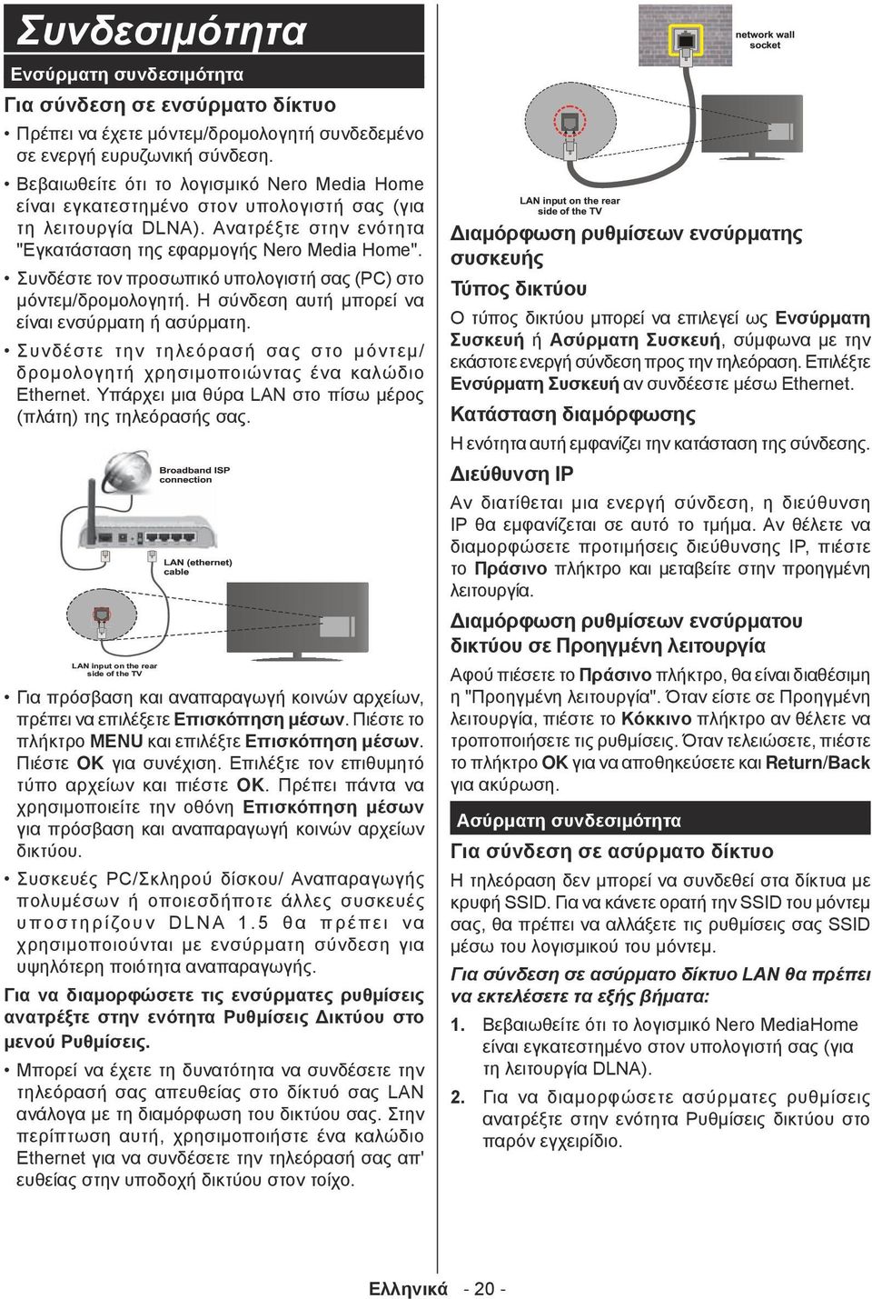 Συνδέστε τον προσωπικό υπολογιστή σας (PC) στο μόντεμ/δρομολογητή. Η σύνδεση αυτή μπορεί να είναι ενσύρματη ή ασύρματη.