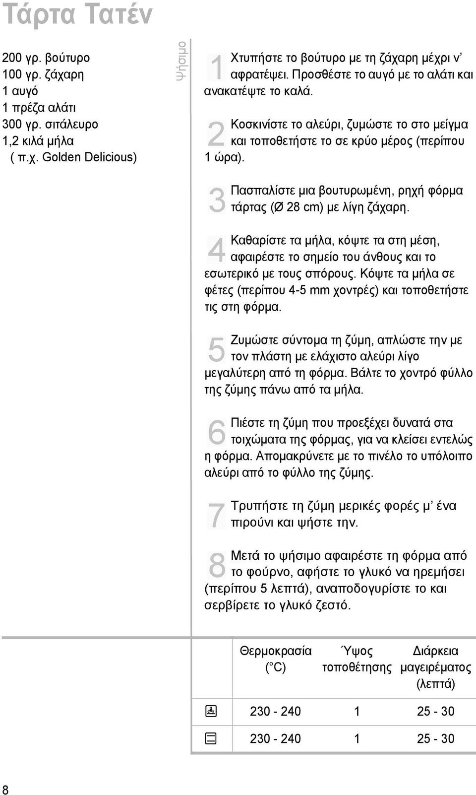 Πασπαλίστε μια βουτυρωμένη, ρηχή φόρμα τάρτας (Ø 28 cm) με λίγη ζάχαρη. Καθαρίστε τα μήλα, κόψτε τα στη μέση, αφαιρέστε το σημείο του άνθους και το εσωτερικό με τους σπόρους.