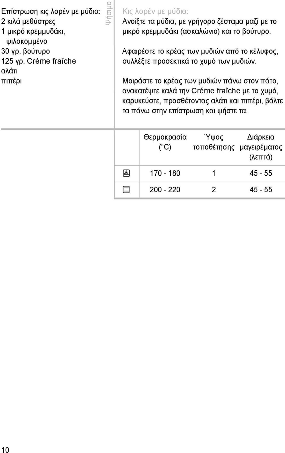 βούτυρο. Αφαιρέστε το κρέας των μυδιών από το κέλυφος, συλλέξτε προσεκτικά το χυμό των μυδιών.
