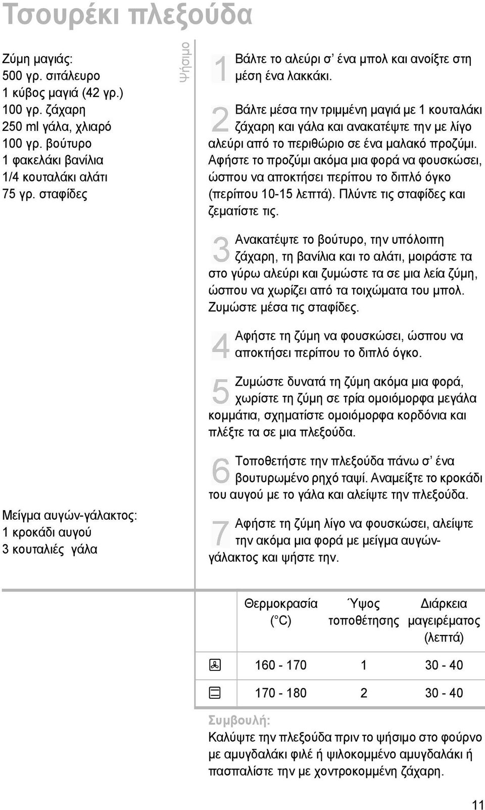 Βάλτε μέσα την τριμμένη μαγιά με 1 κουταλάκι ζάχαρη και γάλα και ανακατέψτε την με λίγο αλεύρι από το περιθώριο σε ένα μαλακό προζύμι.
