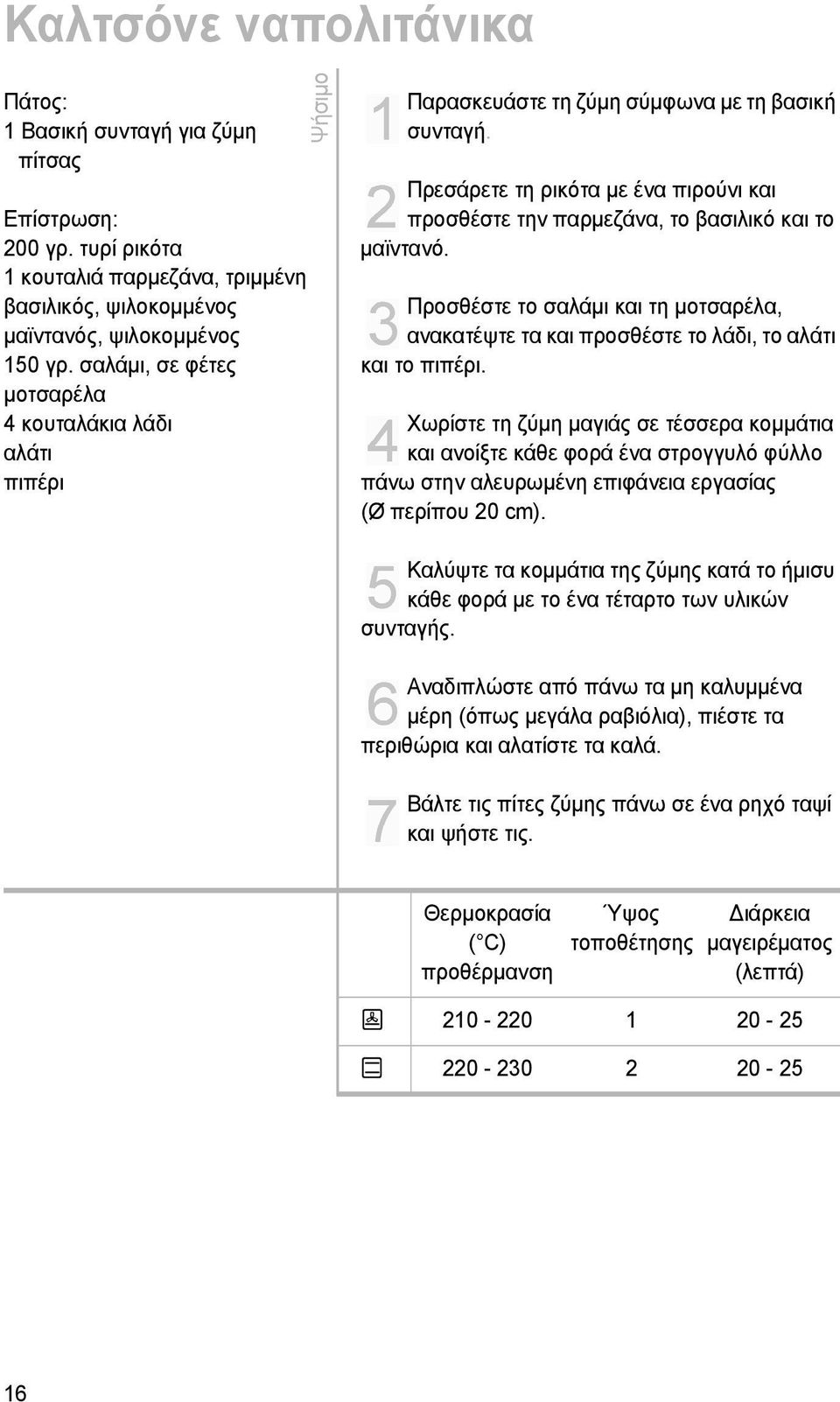 Πρεσάρετε τη ρικότα με ένα πιρούνι και προσθέστε την παρμεζάνα, το βασιλικό και το μαϊντανό. Προσθέστε το σαλάμι και τη μοτσαρέλα, ανακατέψτε τα και προσθέστε το λάδι, το αλάτι και το πιπέρι.