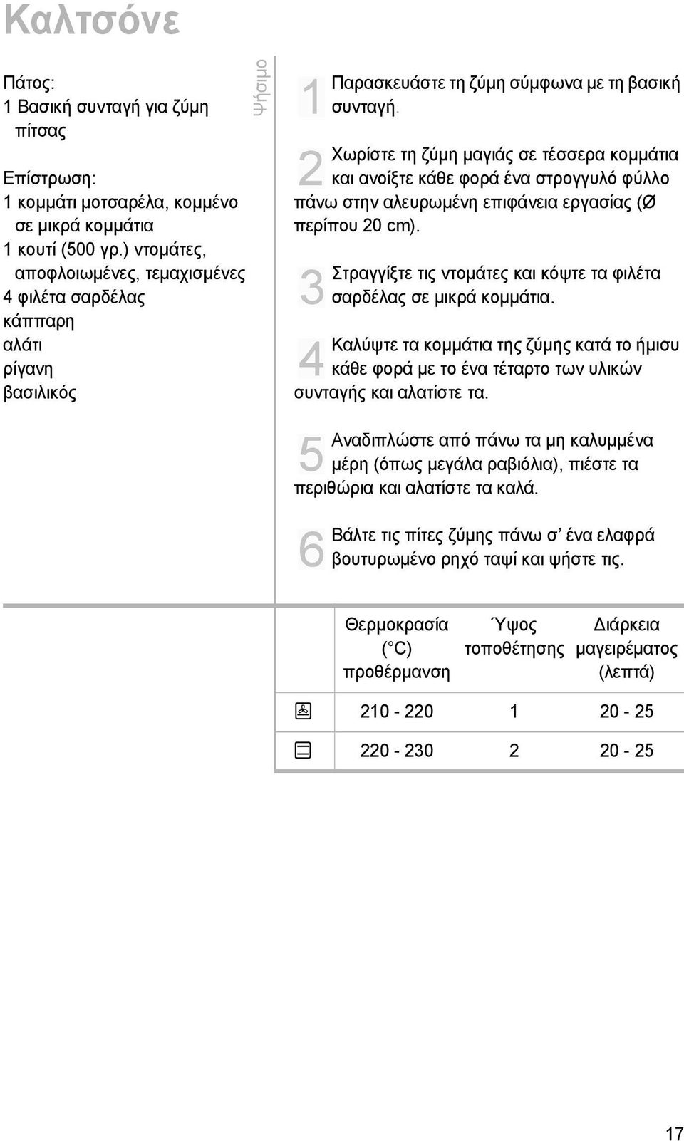 Χωρίστε τη ζύμη μαγιάς σε τέσσερα κομμάτια και ανοίξτε κάθε φορά ένα στρογγυλό φύλλο πάνω στην αλευρωμένη επιφάνεια εργασίας (Ø περίπου 20 cm).