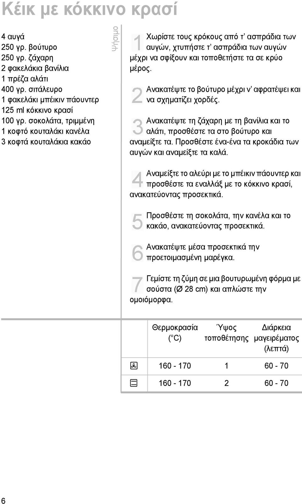 μέρος. Ανακατέψτε το βούτυρο μέχρι ν αφρατέψει και να σχηματίζει χορδές. Ανακατέψτε τη ζάχαρη με τη βανίλια και το αλάτι, προσθέστε τα στο βούτυρο και αναμείξτε τα.
